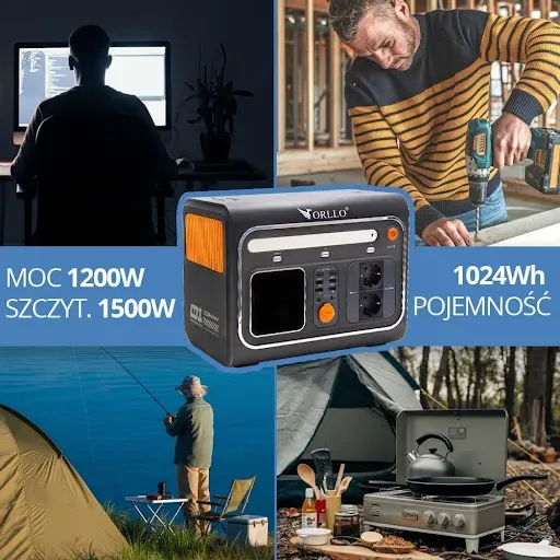 ORLLO 1200W/1500W OFF-GRID ECO EVE